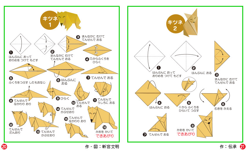 トラより強いキツネ