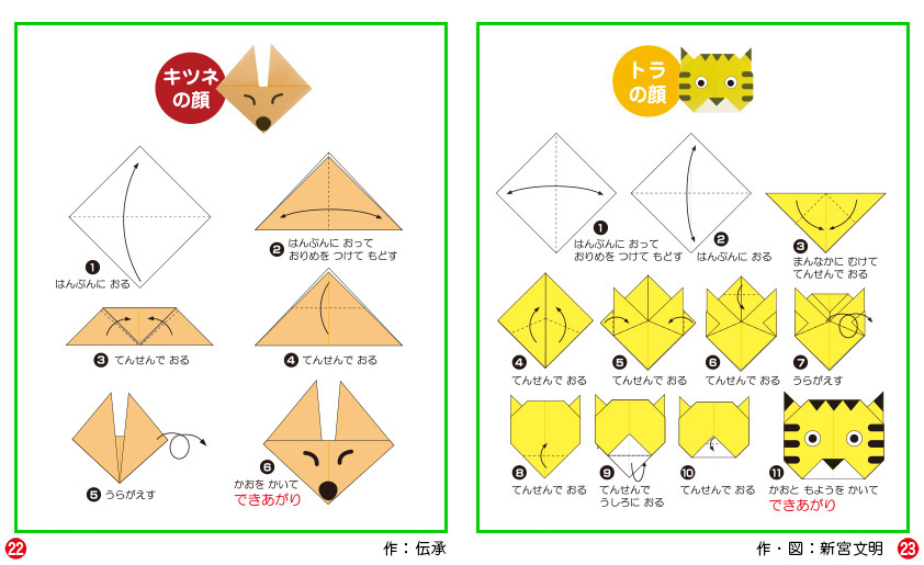 トラより強いキツネ